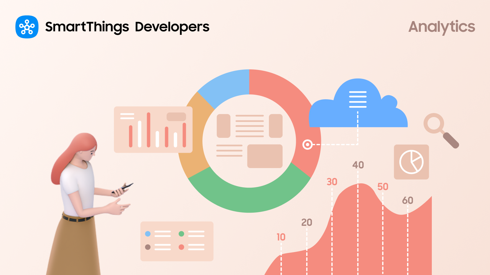 SmartThings Analytics V2