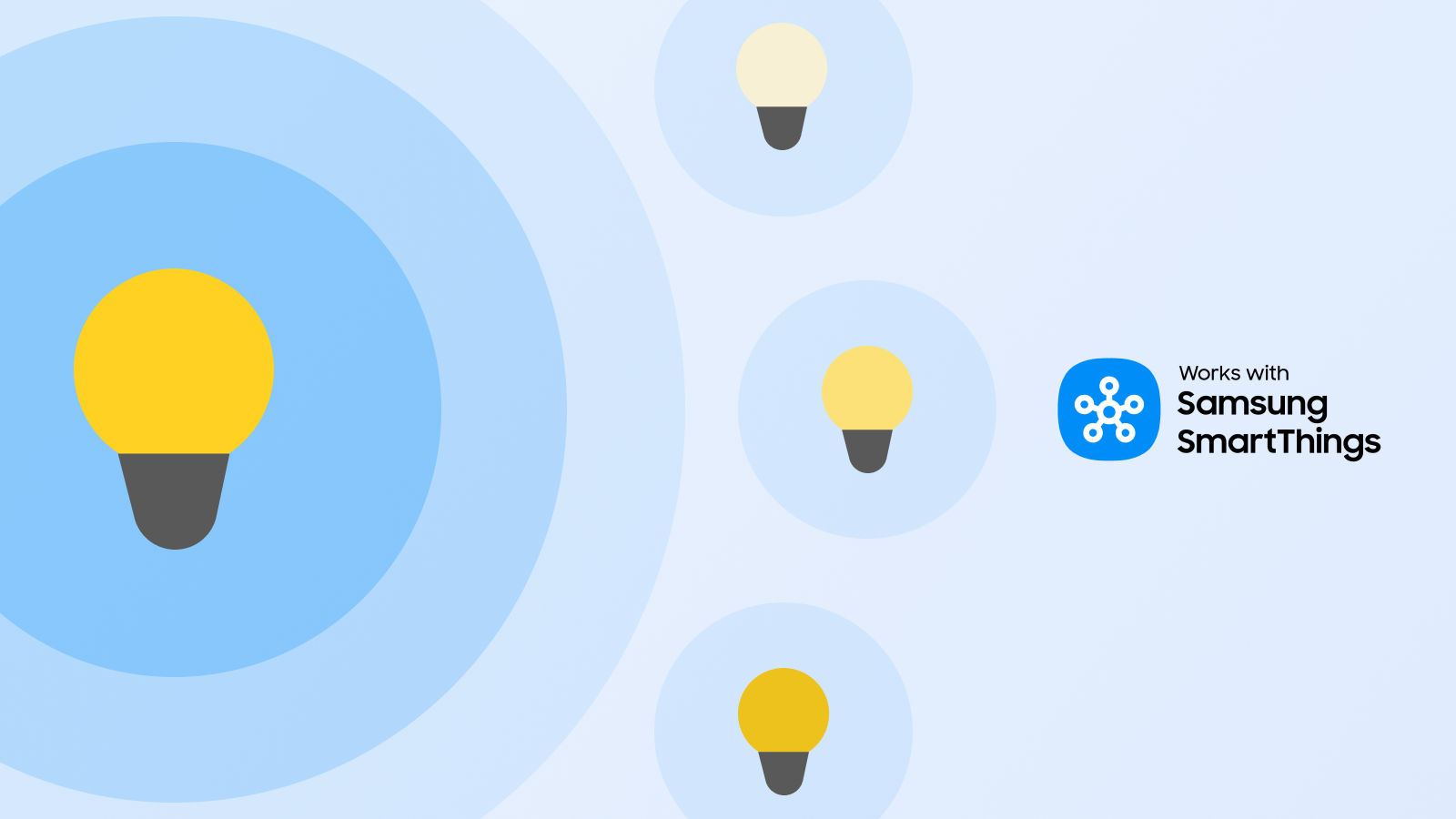 SmartThings Product Cloning and Certification by Similarity